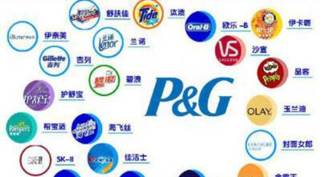国躺着赚钱早已占据了中国市场半边天凯发K8国际美国宝洁公司至今还在中(图1)