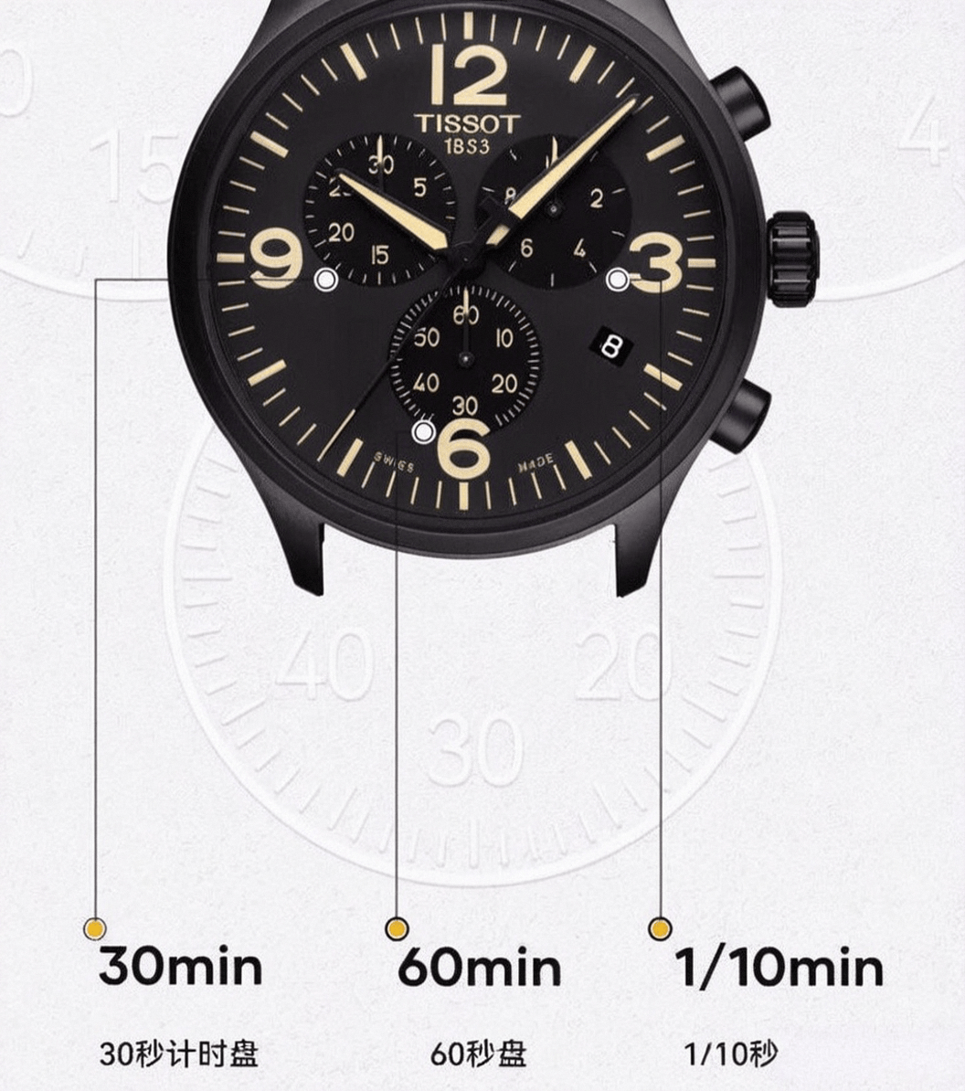 匠心与科技的完美结合瑞士手表品牌推荐：(图5)